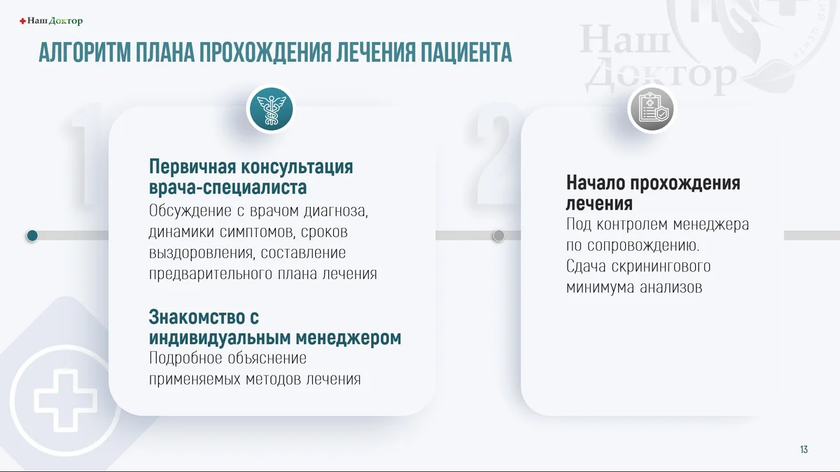 Услуги