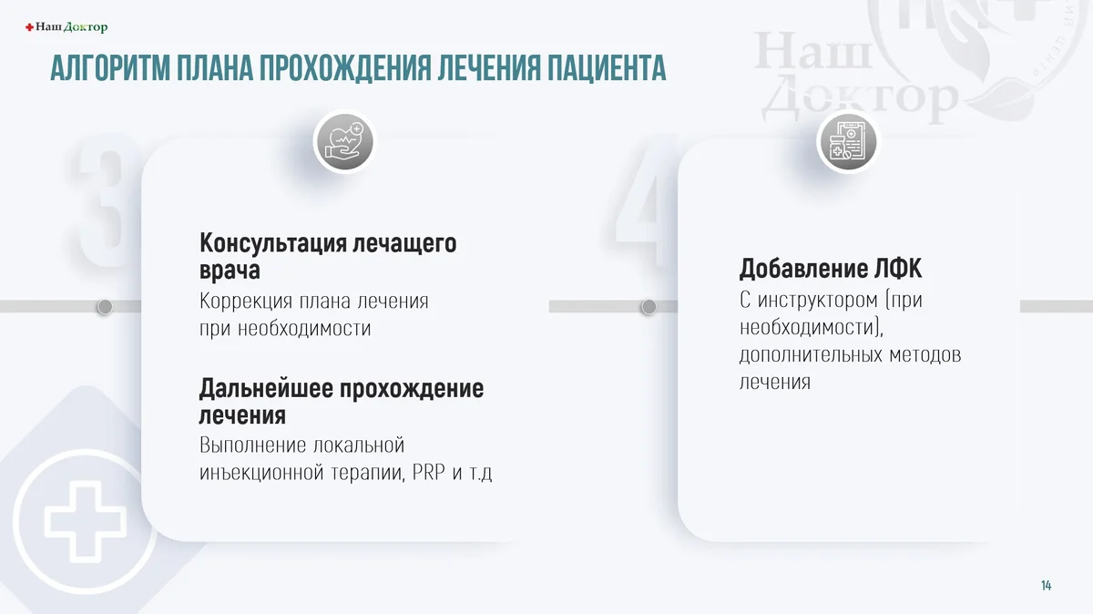 Пациенты